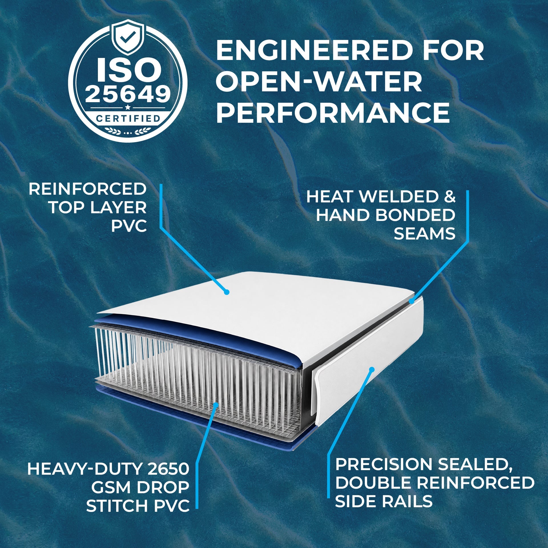 TidalJoy™ Rectangle Inflatable Dock